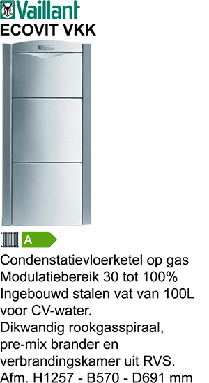 0010007515 VAIL COND.VLOERK.ECOVIT  SOLO EXCLUS. VKK286 29kW