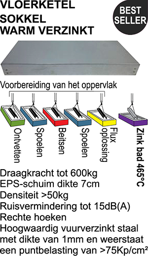 35.02 SOKKEL VR KETEL  60x65x7 CM                 35.02